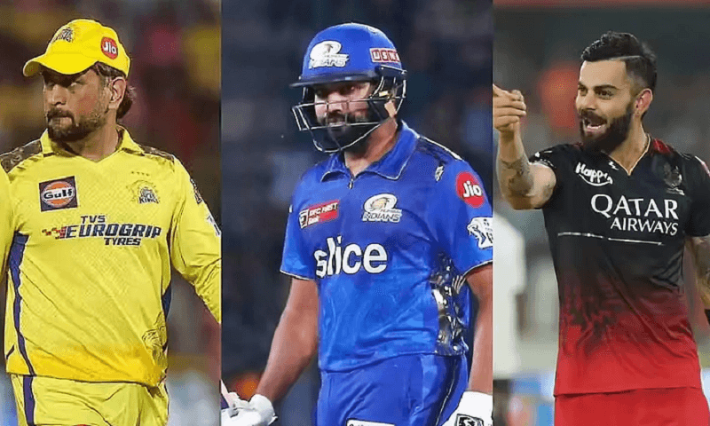 Dhoni Named Captain of Kevin Pietersen's All-Time IPL XI|रोहित शर्मा को किया नजरअंदाज केविन पीटरसन की IPL ऑल टाइम XI में धोनी बने कप्तान