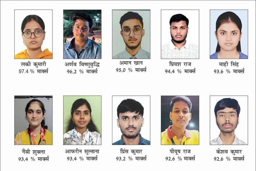 सीबीएसई 12वीं परीक्षा में गोल संस्थान ने किया उत्कृष्ट प्रदर्शन, कई छात्रों ने 90% से अधिक अंक प्राप्त किए।