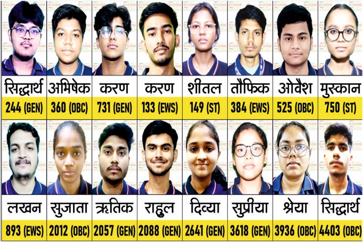 NEET TOPPER LIST JHARKHAND BIOME