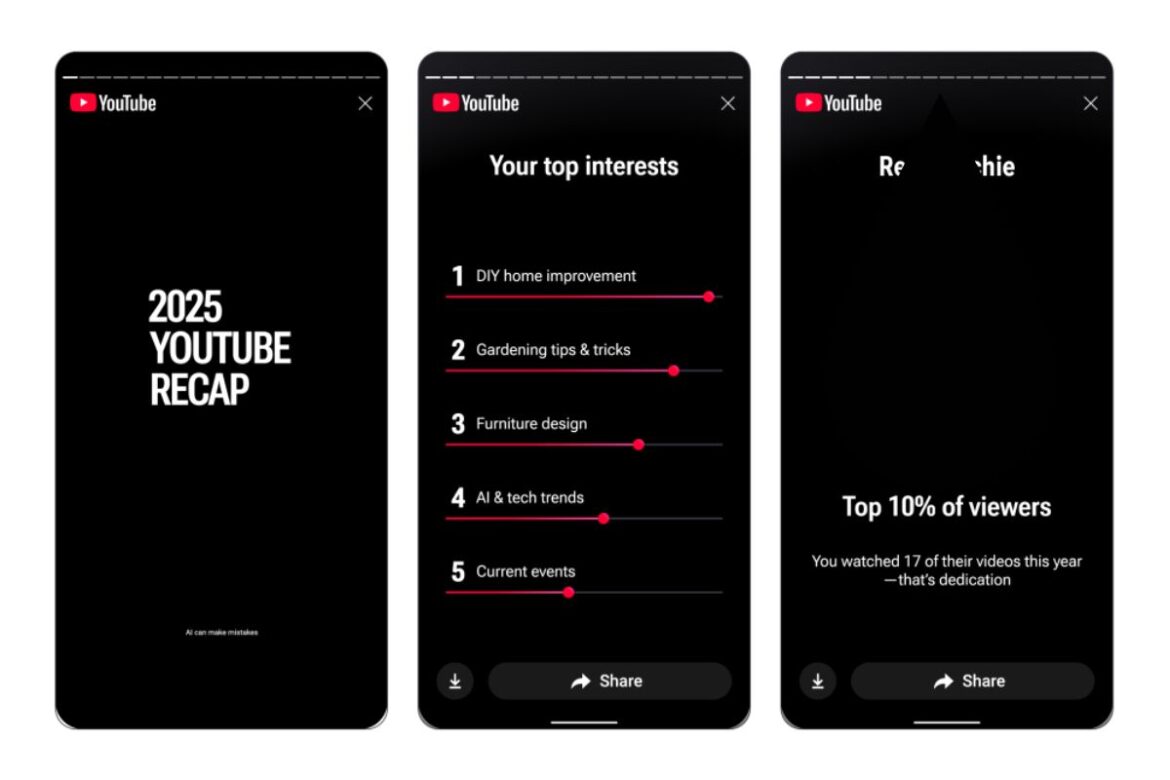 यूट्यूब ने पेश किया धमाकेदार रीकैप, अब देखिए सालभर के वीडियो हाइलाइट्स